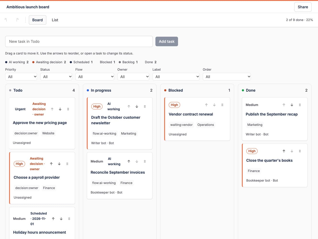 Task board with flow states: AI working, awaiting decision, scheduled and blocked, with priority colors